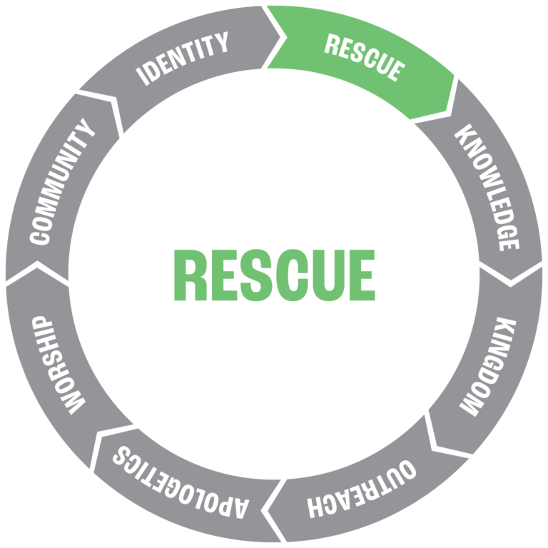Rescue_root_word
