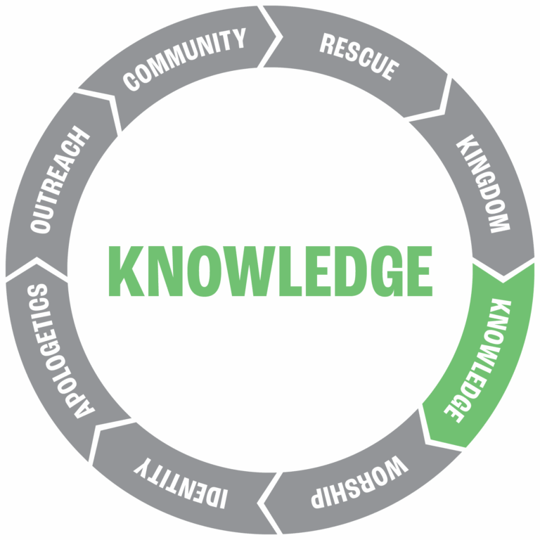 Knowledge-NEW_root_word