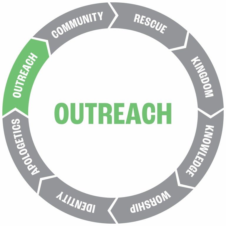 Outreach-NEW_root_word