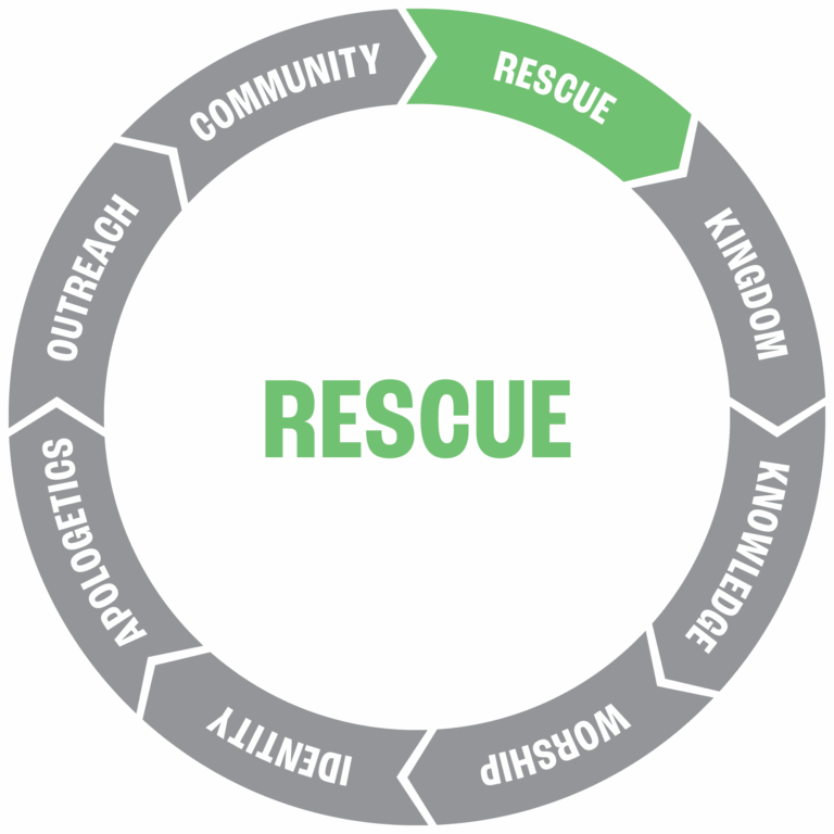 Rescue-NEW_root_word